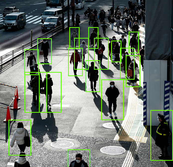 Human Detection