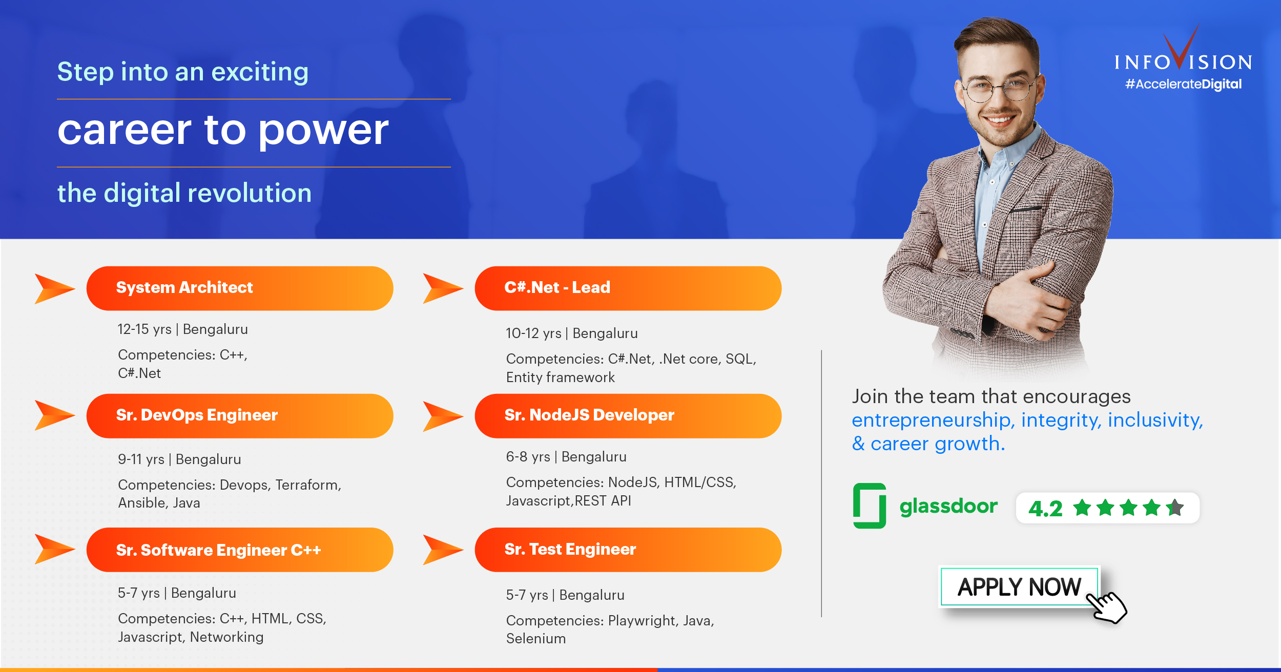 Careers | InfoVision