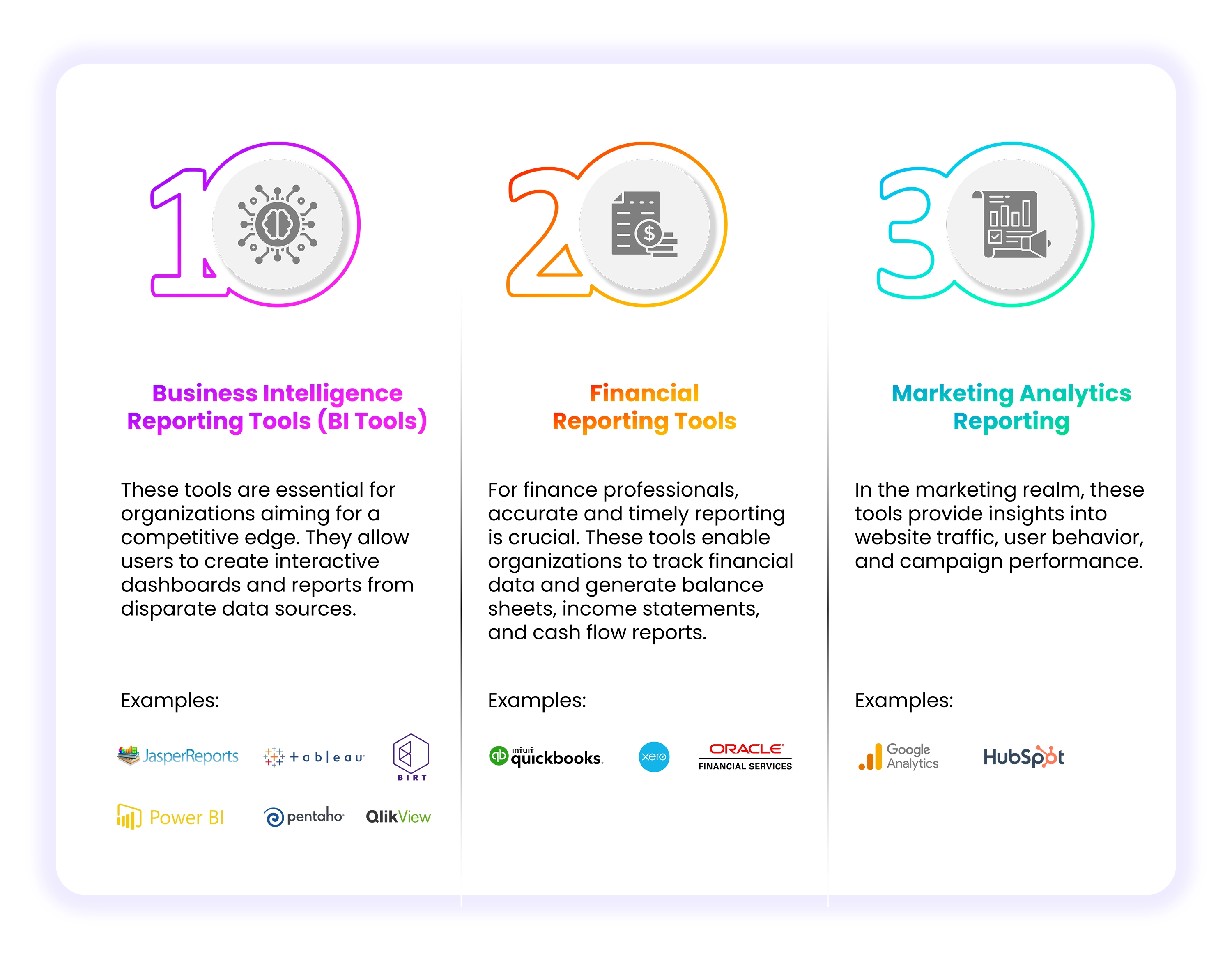 BI tools, financial reporting tools and marketing analytics reporting BI tools, financial reporting tools and marketing analytics reporting