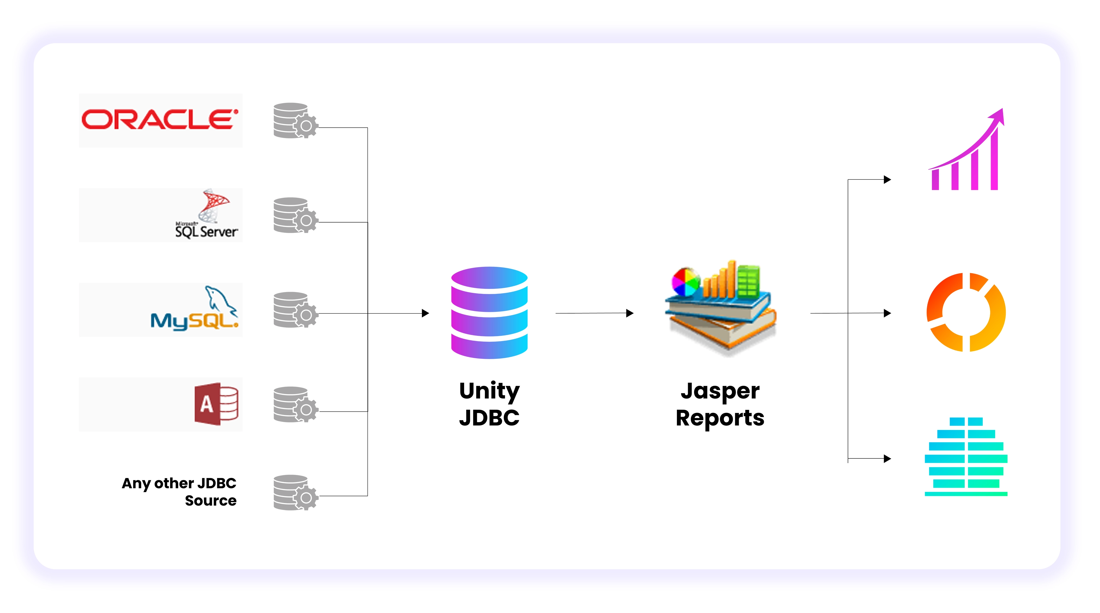 JasperReports data visualization: an open-source Java-based reporting tool JasperReports data visualization: an open-source Java-based reporting tool