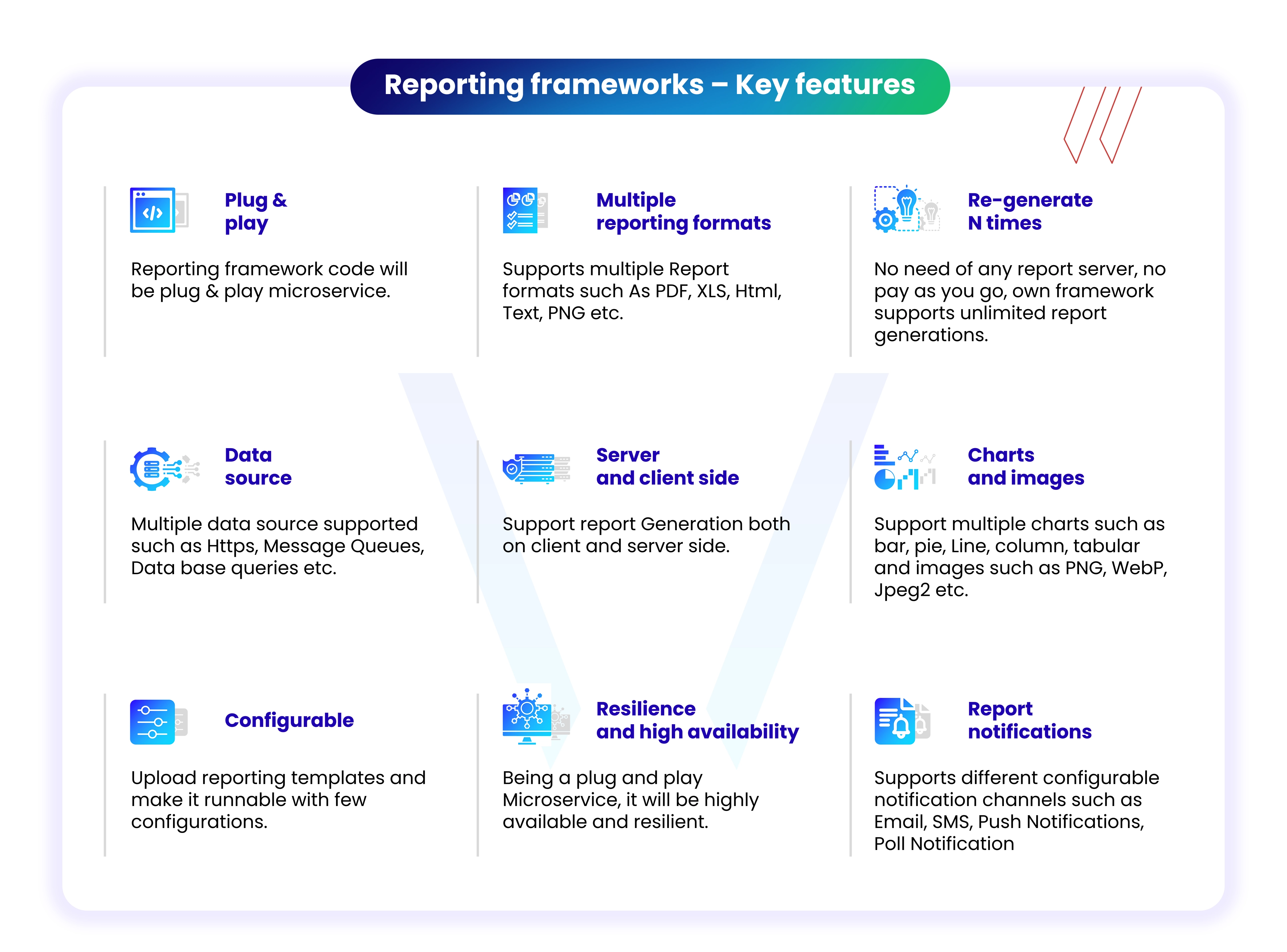 InfoVision reporting framework - Key features InfoVision reporting framework - Key features