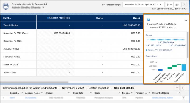 Lightning App Builder Lightning App Builder