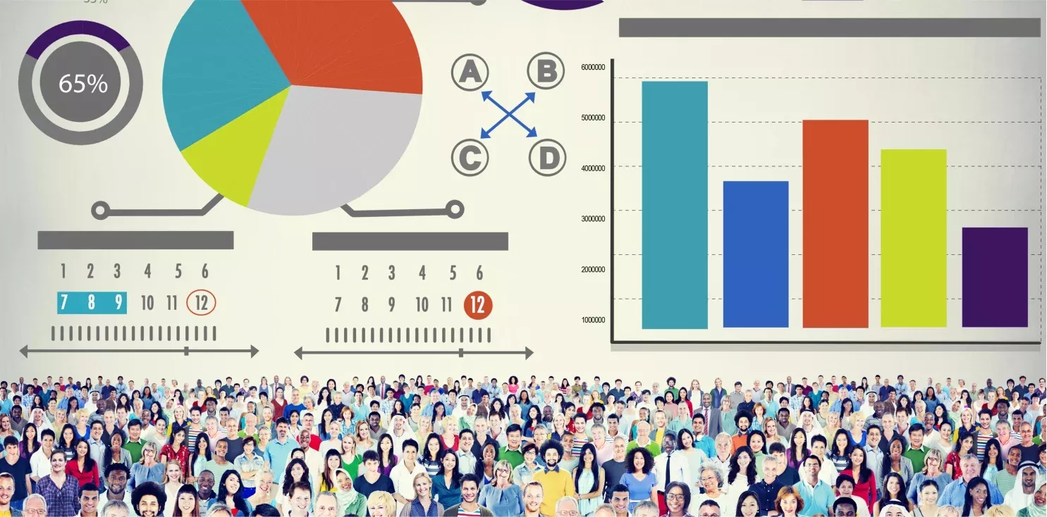 Important Social Media Metrics That Enterprises Must Track