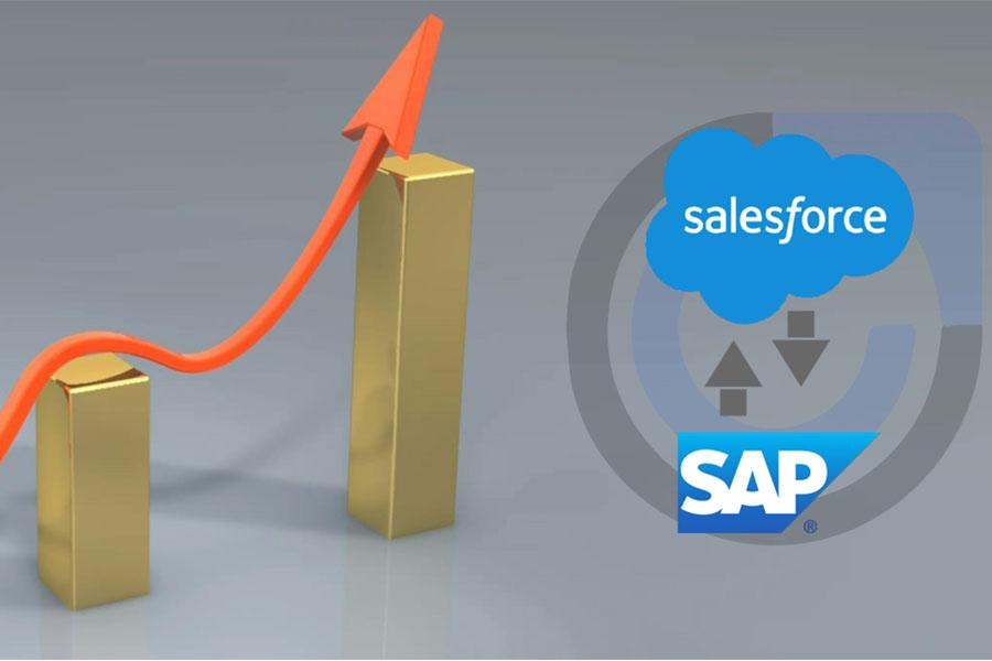 Benifits of Salesforce SAP Integration Benifits of Salesforce SAP integration