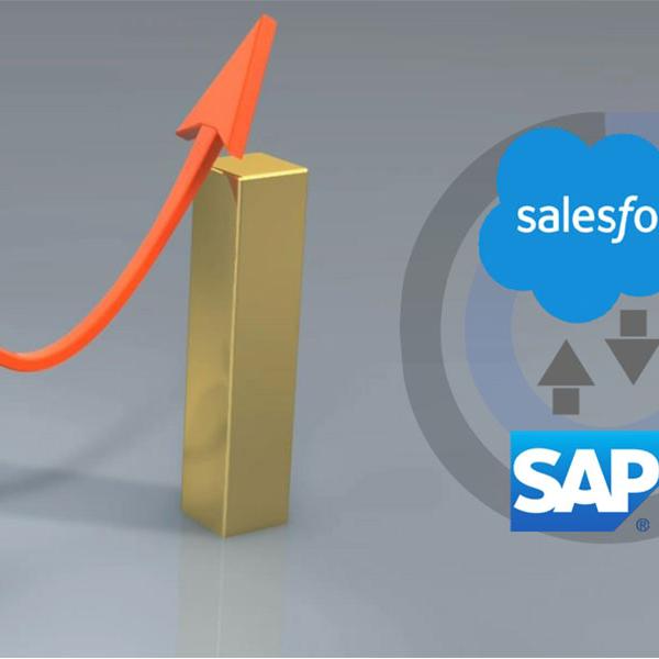 Benifits of Salesforce SAP Integration Benifits of Salesforce SAP Integration