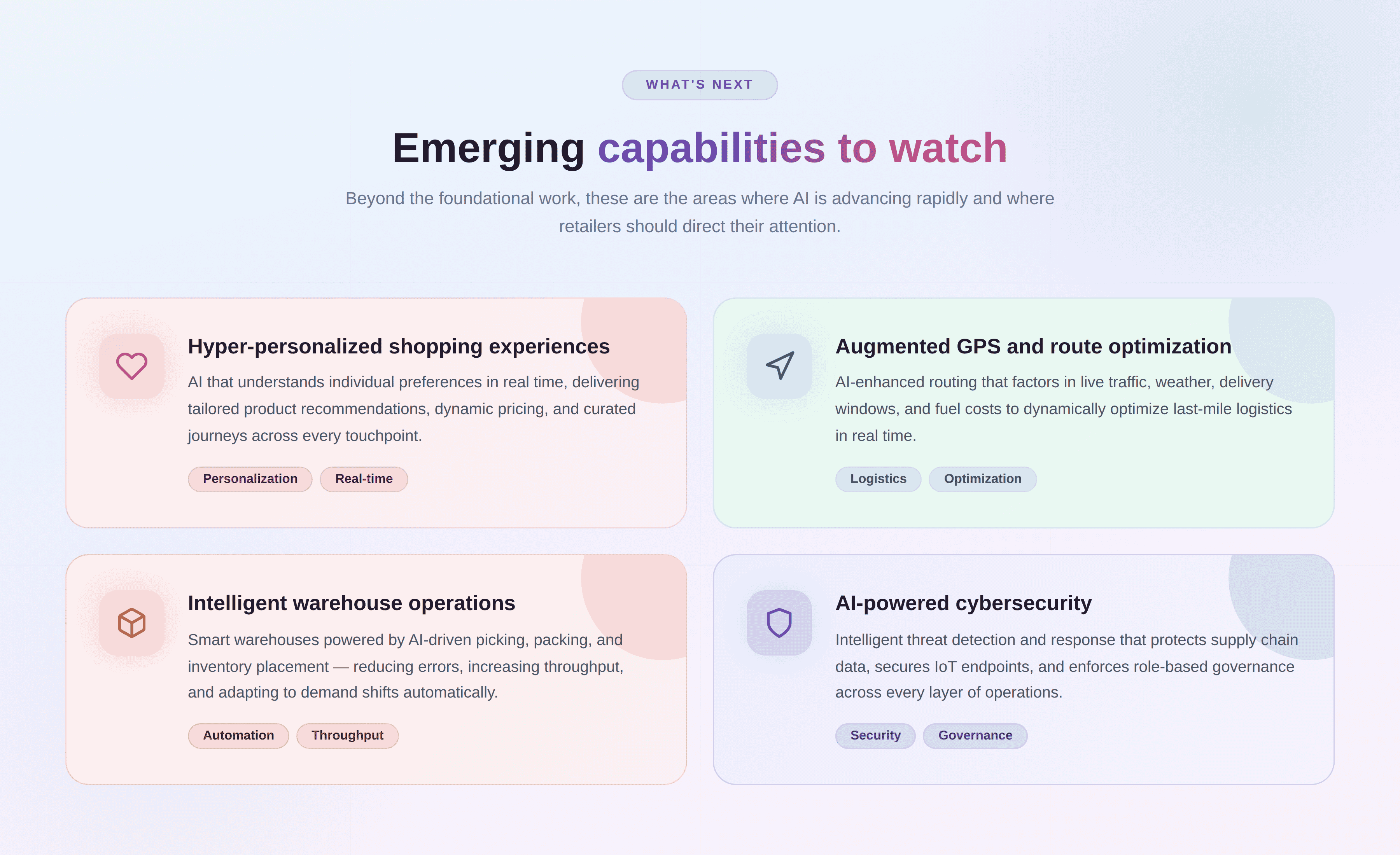 emerging-capabilities-infographic